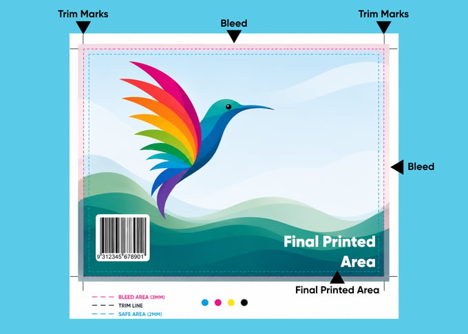 Blog Post Images - AI Print